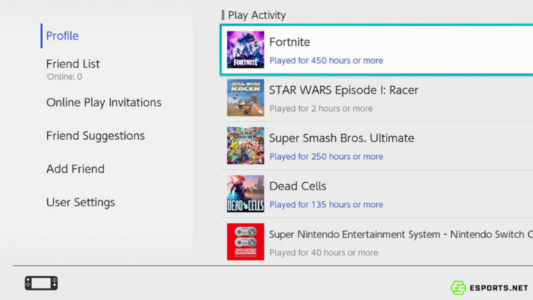 Fortnite Guide For PC, PS4, XBOX, And Switch
