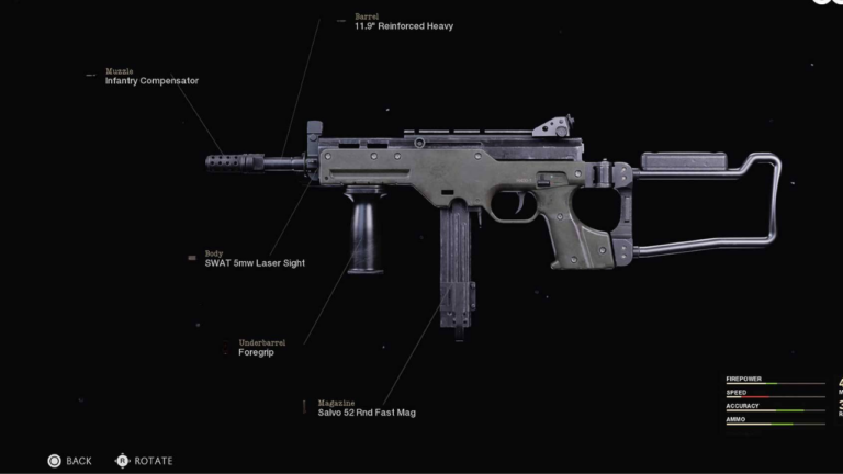 Best LC10 Warzone Loadout: Everything You Need to Know About