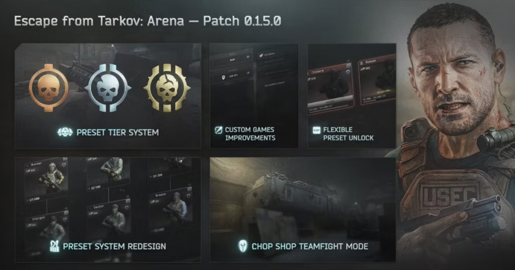 When Is the Next Tarkov Wipe? Here’s What’s Coming in Summer 2025