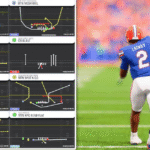 College Football 26 Reveals Top 6 Offensive Playbooks for Dominating the Field
